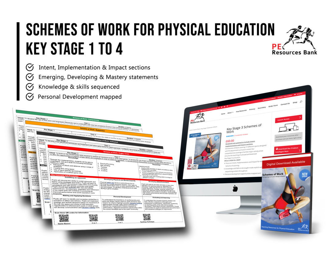 PE Resources Bank - Physical Education Teaching Resources