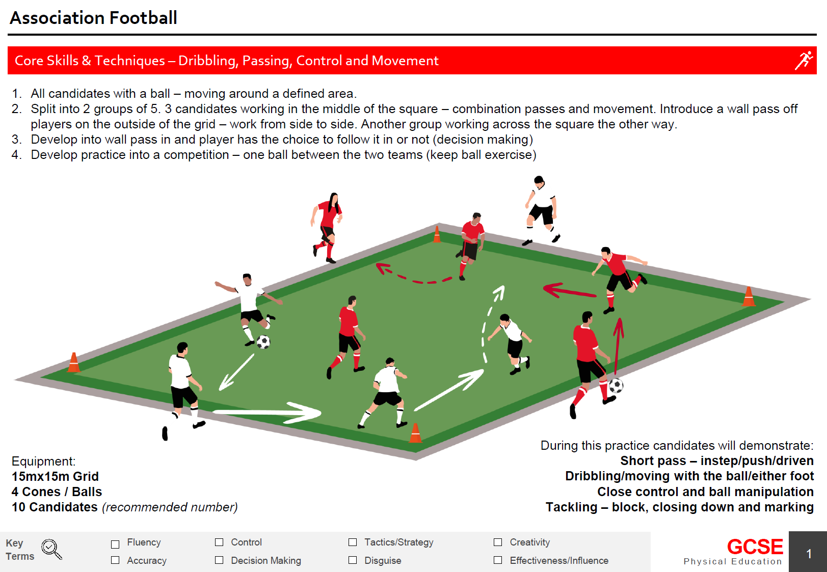 gcse pe coursework examples football